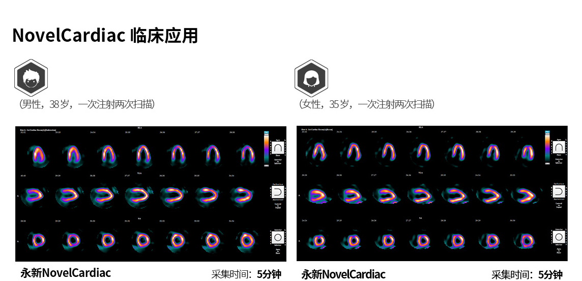 心臟專用頁去掉對比圖.jpg